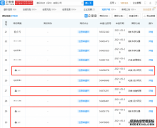 腾讯申请“分付”商标，国际分类涉及金融物管等