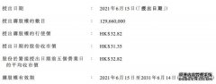 恒大汽车：授出约1.297亿份购股权 溢价4.69%