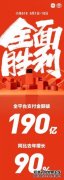 小米“618”战报：全平台支付金额破190亿，同比增长90%