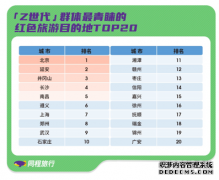 同程Z世代红色旅游报告：《觉醒年代》带火上海