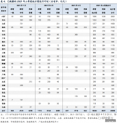 8月地方债发行放量提速 流动性压力加大 央行是否出手相助？